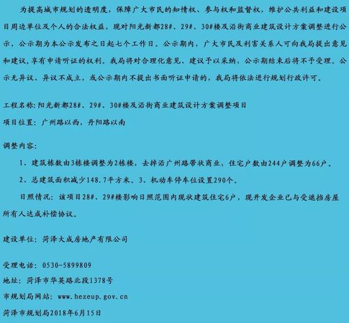 規(guī)劃調(diào)整折射市場理性 菏澤兩項(xiàng)目“降層瘦身”背后的項(xiàng)目策劃邏輯
