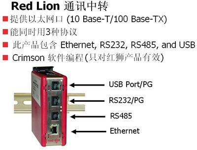 美國紅獅ICM8信號轉換模塊 實現工業通信的無縫橋接